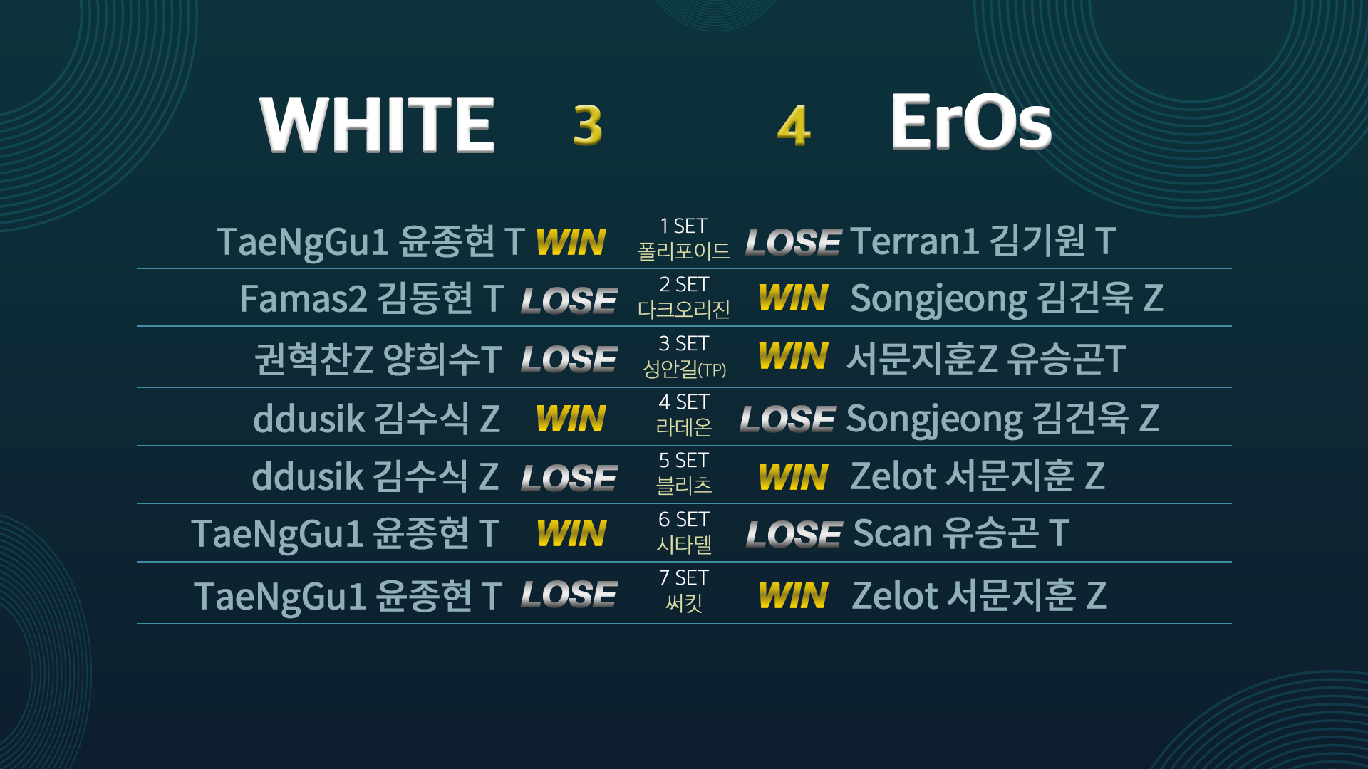 경기결과판_copy.png