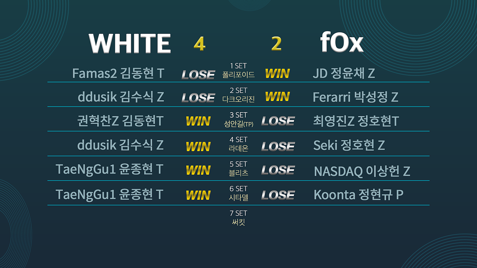 경기결과판_copy.png
