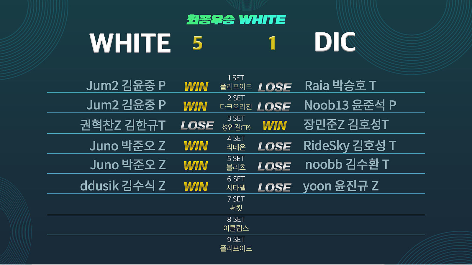 경기결과판_copy (3).png