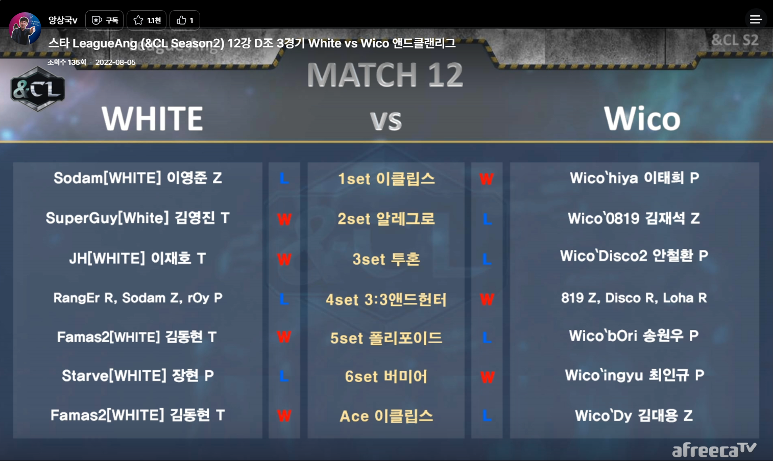 vs 화이트 8강.PNG
