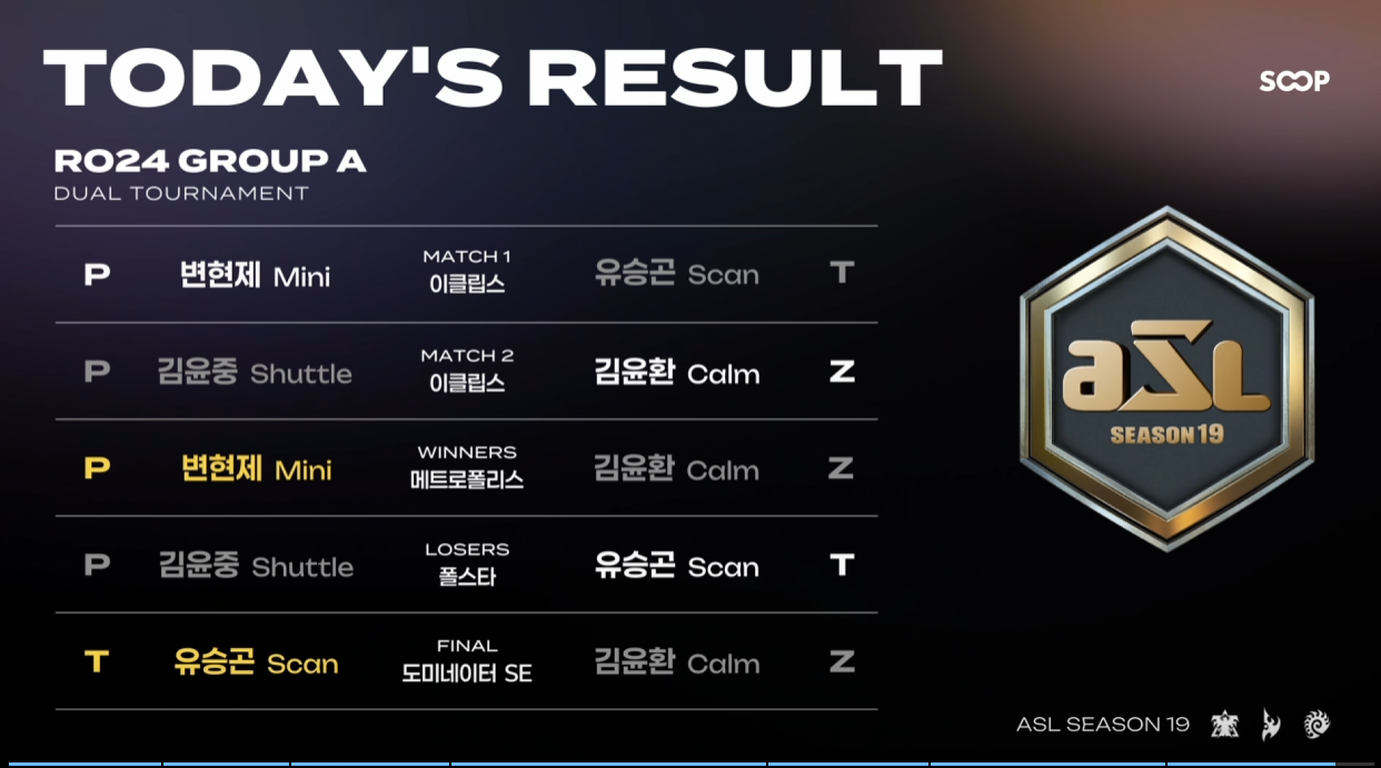24강 A조 김윤중.png