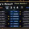 NCL S3 결승 1차전 WHITE vs NAVY